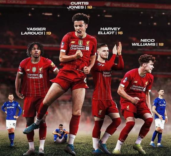 辅以交换权 辅以交换权