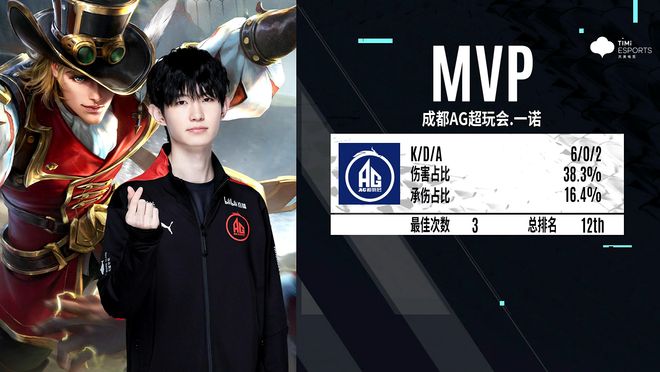 乎比分